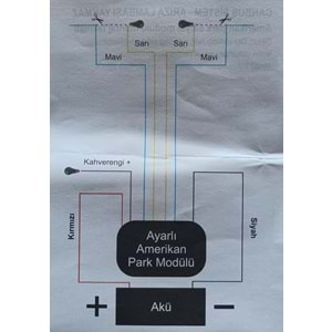 AMERİKAN PARK MODÜLÜ ( AYARLI ) ( CAMBUSLU )