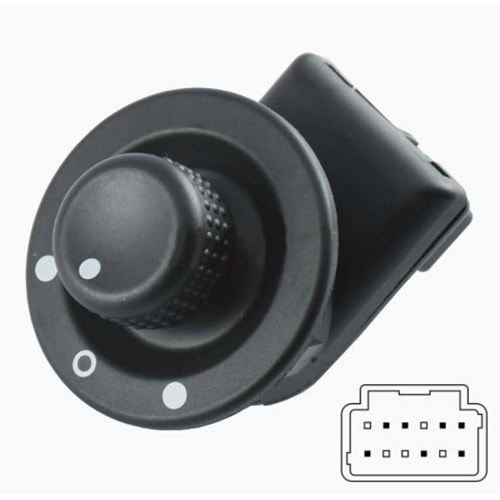 RENAULT CLIO, MEGANE, TWINGO, MASTER, CAPTUR / DACIA DOKKER, DUSTER, L