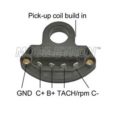 HONDA CIVIC 1.6 (88>91)