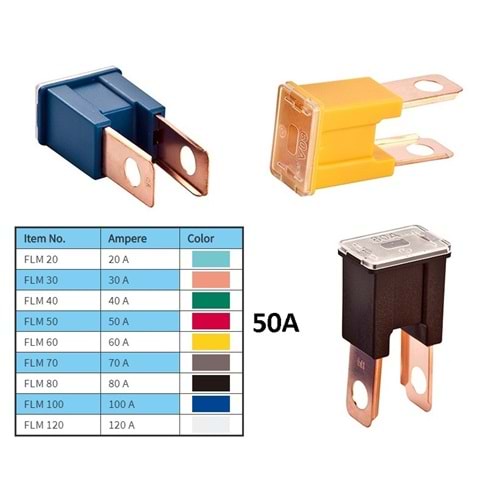 ( ERKEK / DÜZ AYAKLI ) 50 AMP. ( KIRMIZI ) SİGORTA