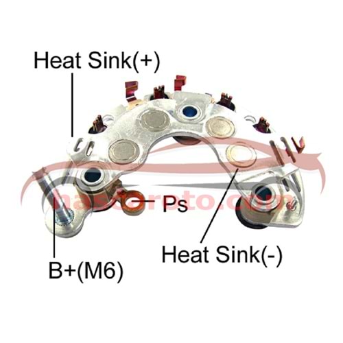 FORD CONNECT / TRANSIT / FIESTA