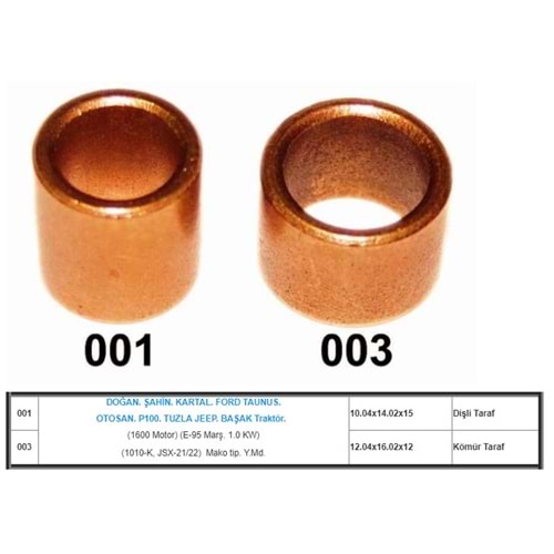 ( SET ) DOĞAN, ŞAHİN, KARTAL ( SARI ALAŞIM )