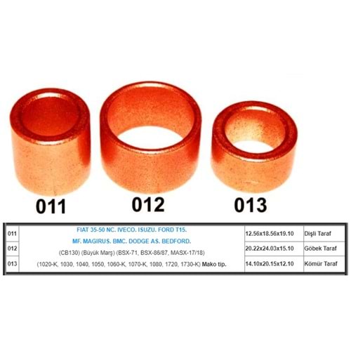 ( SET ) FIAT 50 NC ( B.M.M. ) MARS BURCU ( SARI ALAŞIM )