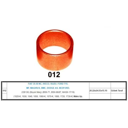 ( GÖBEK TARAF ) FIAT 50 NC ( B.M.M. ) ( DEMİR ALAŞIM )