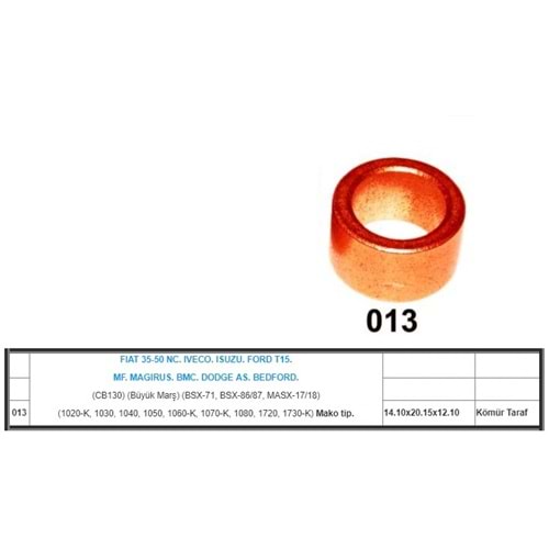 ( KÖMÜR TARAF ) FIAT 50 NC ( B.M.M. ) ( SARI ALAŞIM )