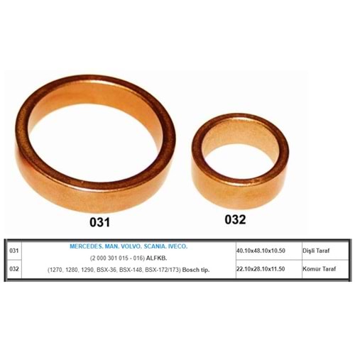 ( SET ) ALFKB MAN / VOLVO / DAF MARS BURCU ( BRONZ )