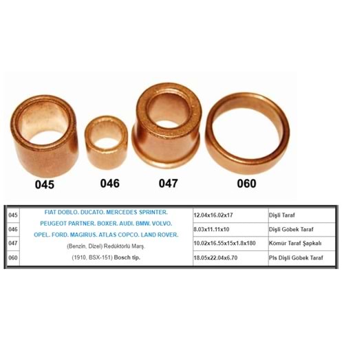 ( SET ) MERCEDES 190-200 DOBLO DUCATO FORD OPEL PARTNER BOXER BENZIN