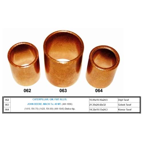 ( SET ) CAT. 40MT / DEV FATİH. - BMC BELDE 42MT