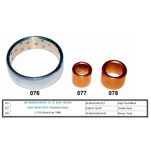 ( SET ) VW TRANSPORTER T4, T5 / SEAT / SKODA