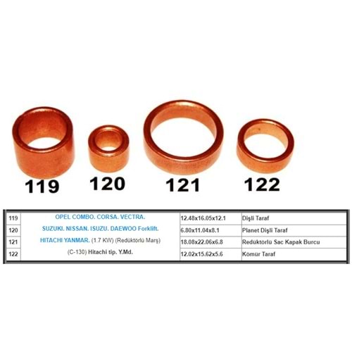 ( SET ) OPEL COMBO, CORSA REDUKTORLU MARS