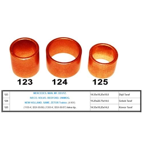 ( SET ) MERCEDES MAN SAME TRAKTOR MASSEY FERGUSON 4 KW