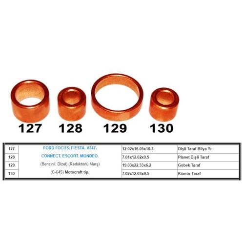 ( SET ) FORD CONNECT - FİESTA