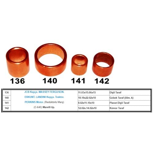 ( SET ) JCB Kepçe. MASSEY FERGUSON. ERKUNT LANDINI Kepçe. Traktör. (R