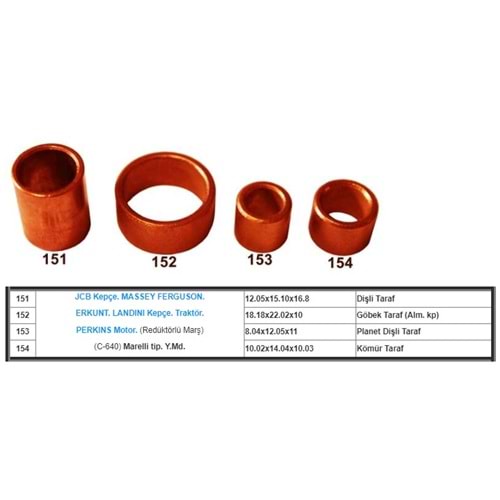 ( SET ) JCB Kepçe. MASSEY FERGUSON. ERKUNT