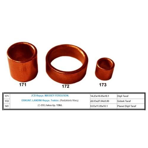 ( SET ) MARS BURCU SANZIMANLI