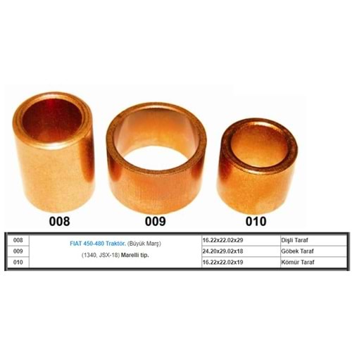 ( SET ) 450 / 480 FIAT TRAKTÖR