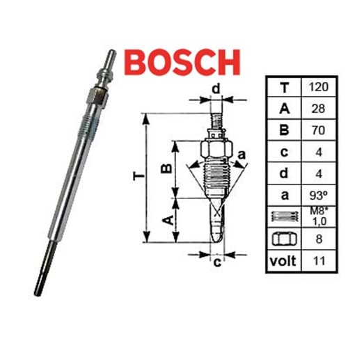 FIAT ALBEA, DOBLO MERIVA, PUNTO ( 1,3 MULTİJET )