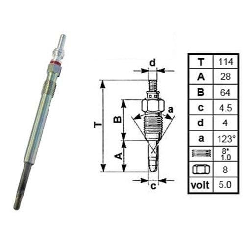( 05 Volt ) PEUGEOT; FORD; CITROEN; VOLVO; MAZDA; DS (CITROEN)