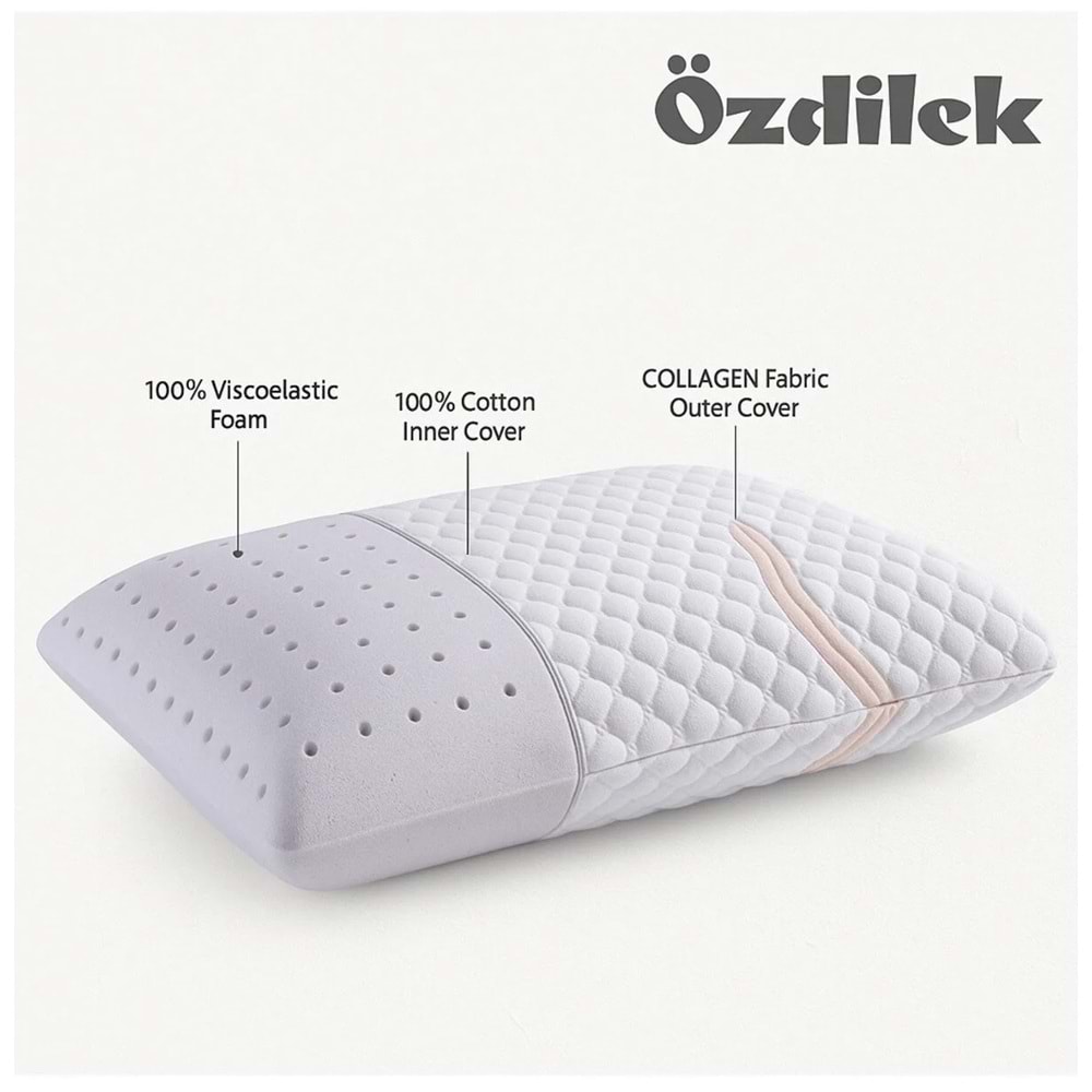 Özdilek Visco Collagen Ortopedik Yastık (40x60x13)
