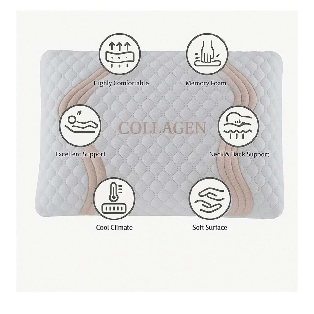 Özdilek Visco Collagen Ortopedik Yastık (40x60x13)